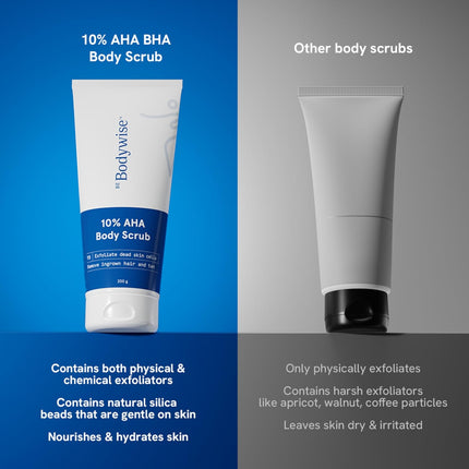 Be Bodywise 10% Lactic AHA Exfoliating Body Scrub