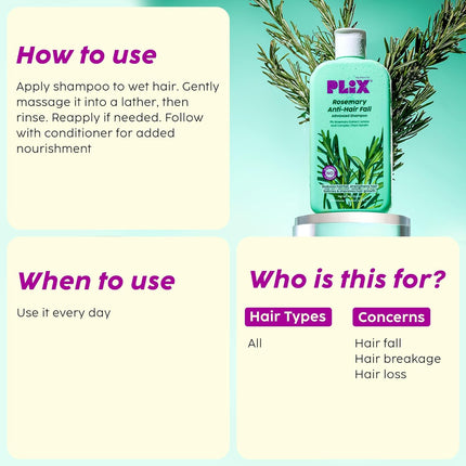 The Plant Fix Plix Rosemary Advanced Anti HairFall Shampoo for Decreases Hair Fall & Breakage - 200 ml