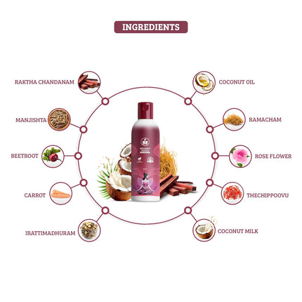 BHUMIKA VEDICS Skin Care Oil 200ml