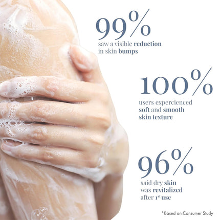 Thriveco Exfoliating Body Wash -236ml