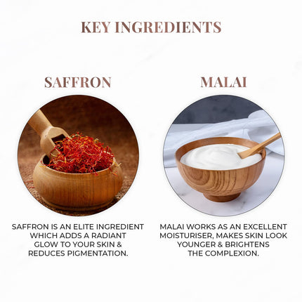 Just Herbs Saffron + Malai Nourishing Body Milk Moisturizer for Men & Women -300ml