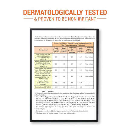 Lotus Herbals Sunscreen SPF 70 PA+++ - 60 grams Cream