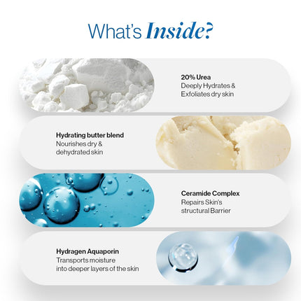 Be Bodywise 20% Urea Body Lotion 300ml