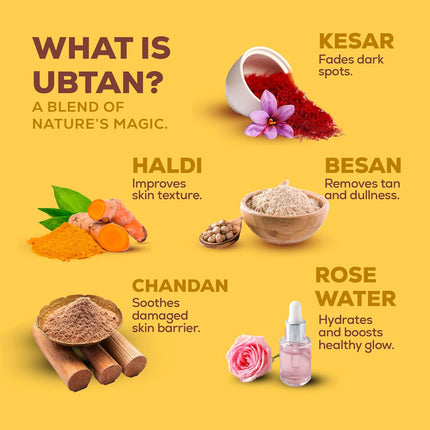 Joy Ubtan Tan Removal Face Wash With Turmeric, Saffron & Sandalwood | for All Skin Types 150ml x 2