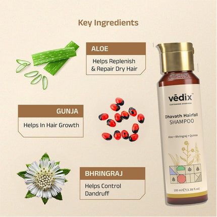 Vedix Dhavath Hairfall Shampoo- 100 ml