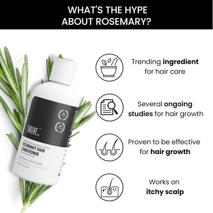 ThriveCo Rosemary Hair Conditioner-250 ml