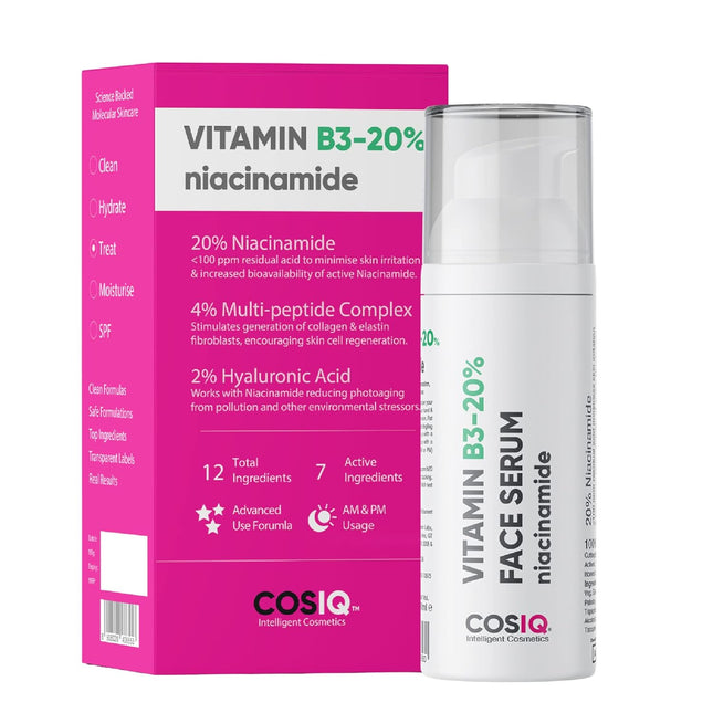 Cos-IQ 20% Niacinamide Face Serum with Vit B3 & Hyaluronic Acid | 30ml