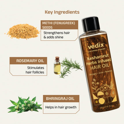 Vedix Keshamrut Herbs Infused Hair Oil - 200 ml