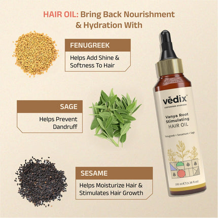 Vedix Customized Hair Fall Control Regimen For Dry/Scalp & Curly Hair - 3 Product Kit - Hair Oil - Shampoo - Vithan Pro Hair Growth Serum