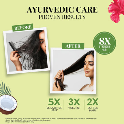 Just Herbs Castor and Black Onion Seed Sulfate Free Shampoo-200ml