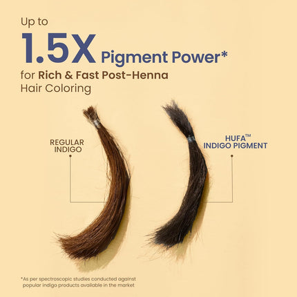 Nat Habit Organic Indigo Powder, Natural Hair Color 85G