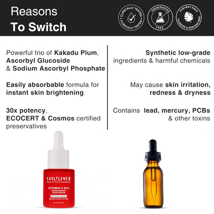 Soulflower 20% Vitamin C Face Serum-20ml
