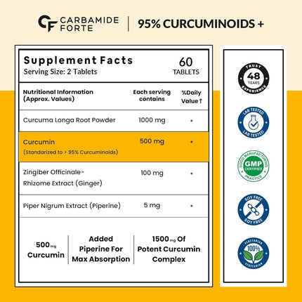 Carbamide Forte Curcumin Tablets 60 Veg Tablets