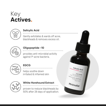 Minimalist Anti-Acne 2% Salicylic Acid Face Serum -30ml