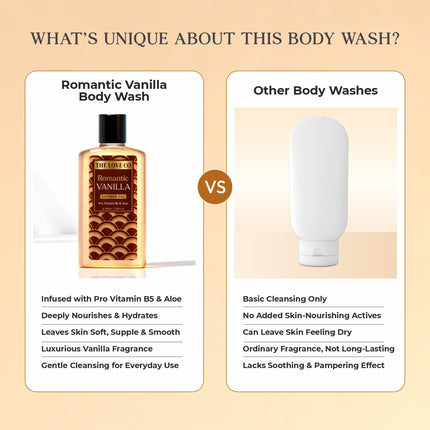 THE LOVE CO. Romantic Vanilla Body Wash - 100ml