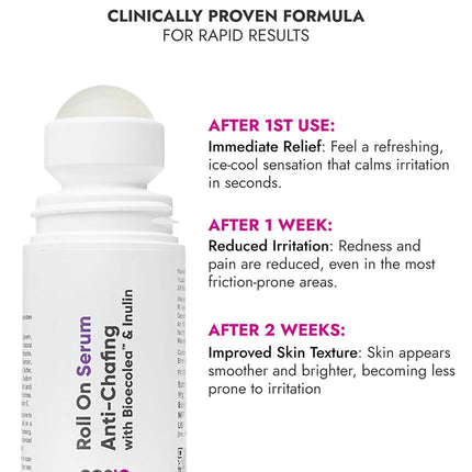 Cos-IQ Anti Chafing Roll-On Serum | 40ml
