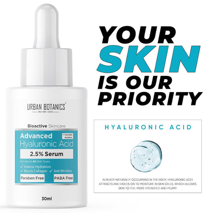 UrbanBotanics 2.5% Hyaluronic Acid Serum For Women & Men with Dry, Normal & Oily Skin, 30 ml