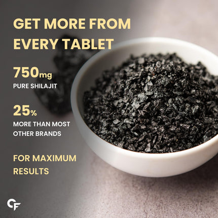 Carbamide Forte Shilajit (750mg)-15 Tablets