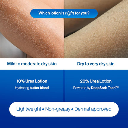 Be Bodywise 20% Urea Body Lotion 300ml