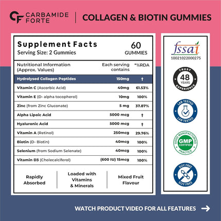 Carbamide Forte Collagen Supplements 60 Gummies