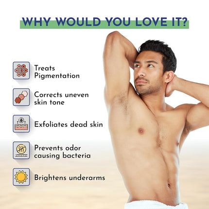 Mannlich Underarm Roll-On for Men, 2% Kojic & Salicylic Acid, Lactic Acid, Alpha Arbutin, 4% AHA & BHA 50ml-Pack of 2