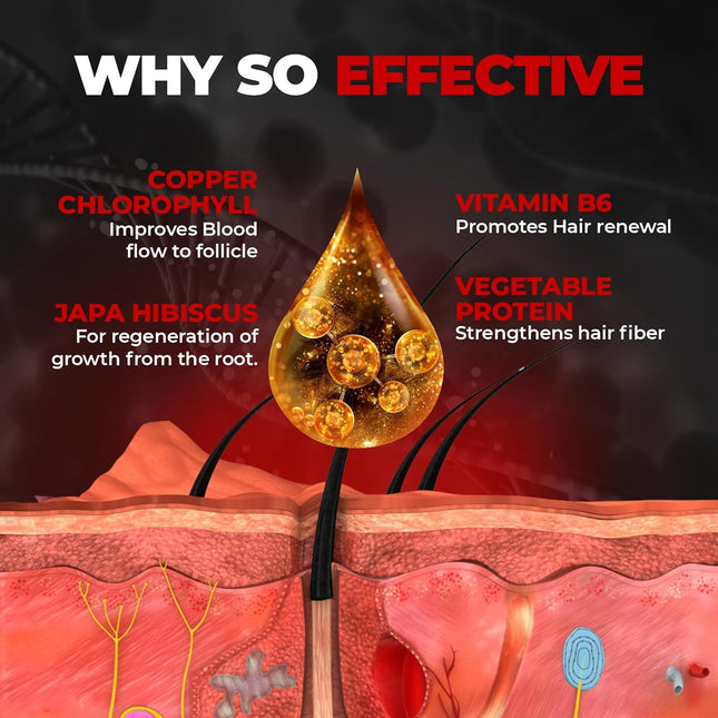 Beardo Beard & Hair Growth Oil 50ml & Derma Roller For Hair Growth 0.5 mm| Dermaroller