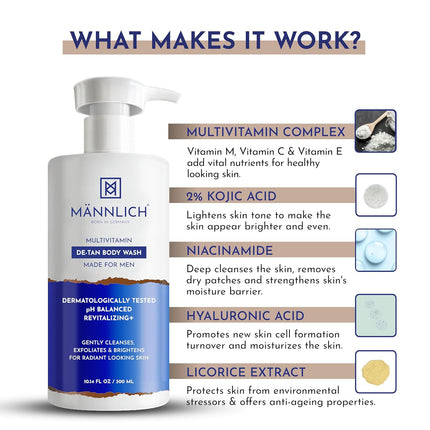 Mannlich De-Tan & Detox Body Wash (300 ml) | 2% Kojic Acid Body Wash