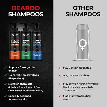 Beardo Hair Growth Vitalizer Shampoo, 200 ml