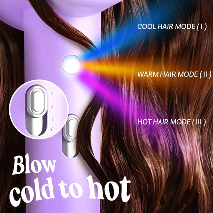 Bombae Ionic Hair Dryer | 1600 Watts