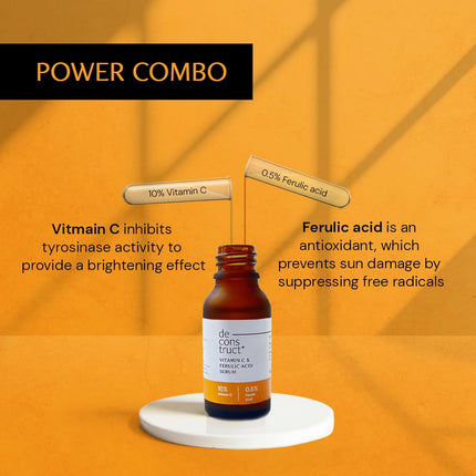 Deconstruct 10% Vitamin C Serum With 0.5% Ferulic Acid| 20ml