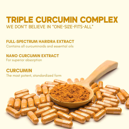 Rasayanam Curcumin 1600mg 60 Capsules
