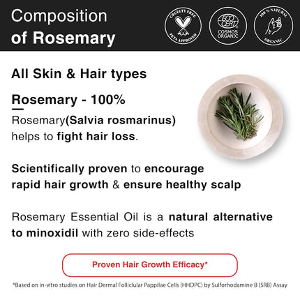 Soulflower Rosemary Essential Oil-15ml