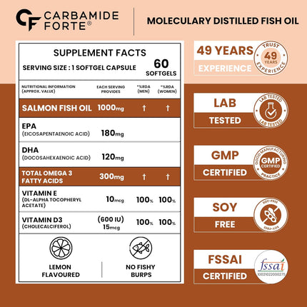 Carbamide Forte Omega 3 Fish Oil  1000mg 60 Capsules Softgel
