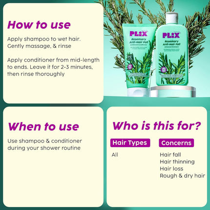 PLIX - THE PLANT FIX Rosemary Anti Hairfall Regime| Advanced Shampoo & Conditionerr