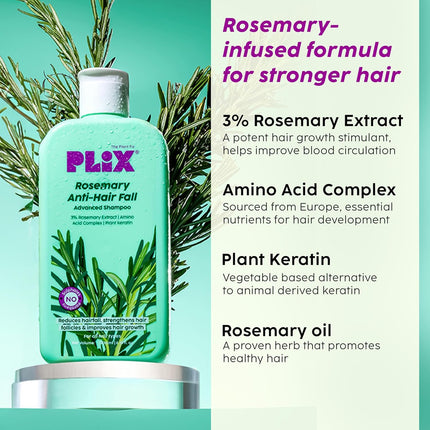PLIX - THE PLANT FIX Rosemary Anti Hairfall Kit - Serum (30ml), Shampoo (200ml), Conditioner (175ml) & Oil (100ml)
