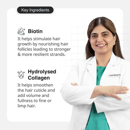 Cureskin Biotin & Collagen Vitamin B5 Glycolipids Shampoo 150 ml