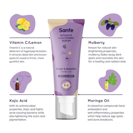 Sanfe Intimate Lightening Serum - 50g