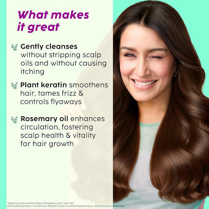 The Plant Fix Plix Rosemary Advanced Anti HairFall Shampoo for Decreases Hair Fall & Breakage - 200 ml