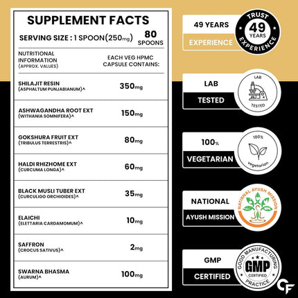 Carbamide Forte Shilajit Gold Resin 20g
