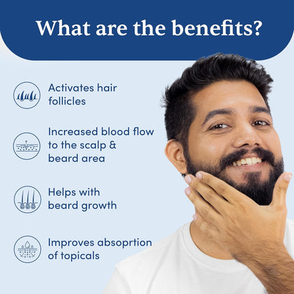 Man Matters Advance Derma Roller For Hair & Beard | 540 Micro 0.5mm Titanium Alloy Needles