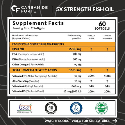 Carbamide Forte 5X Strength Omega 3 Fish Oil Capsules 2730 mg -60 Softgels