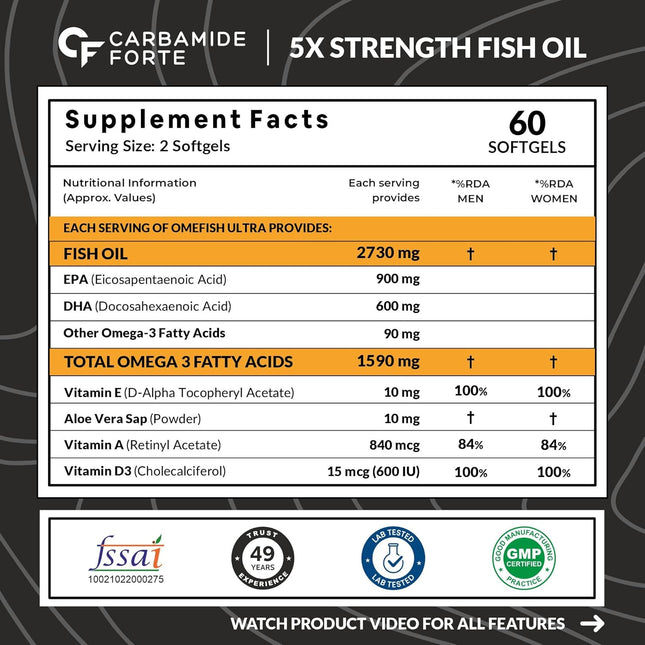 Carbamide Forte 5X Strength Omega 3 Fish Oil Capsules 2730 mg -60 Softgels