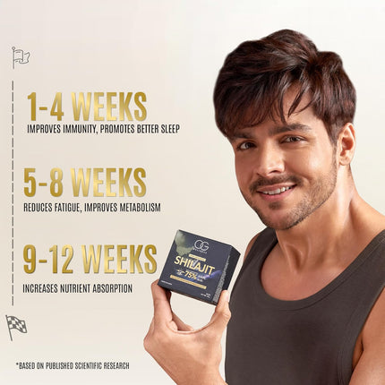 OG BEAUTY Wellness Himalayan Shilajit Resin - 20g