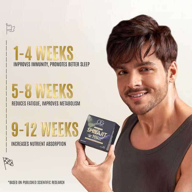 OG BEAUTY Wellness Himalayan Shilajit Resin - 20g