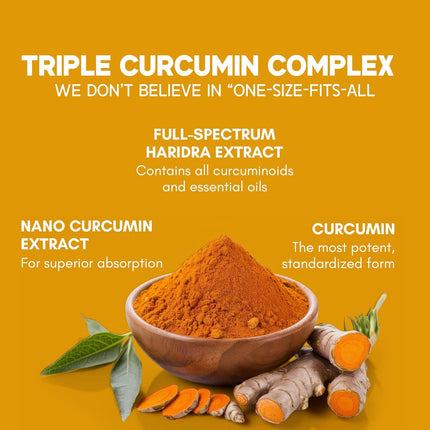 Rasayanam Curcumin 1600mg 60 Capsules