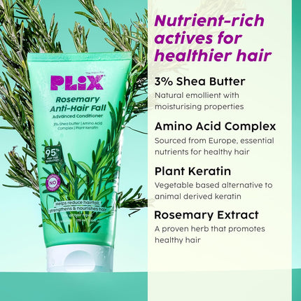 PLIX - THE PLANT FIX Rosemary Anti Hairfall Regime| Advanced Shampoo & Conditionerr