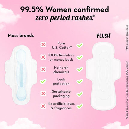 Plush Ultra-Thin Extra Large Sanitary Napkins 15 Pcs  2 Panty Liners