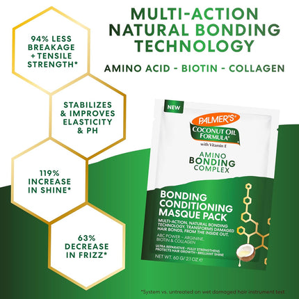 Palmer's Amino Bonding Complex Hair Mask, Intense Conditioning Masque Pack-60g