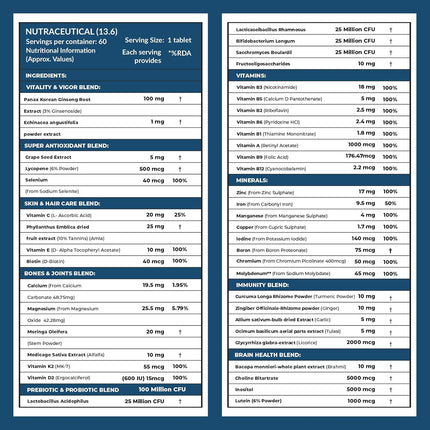 Carbamide Forte Multivitamin-60 Tablets