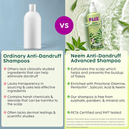 The Plant Fix Plix Neem Anti-Dandruff Advanced Shampoo-200ml